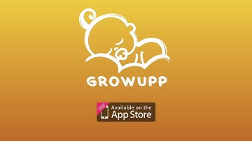 Grow Upp || Paywall Integration with using RevenueCat. SwiftUI project.