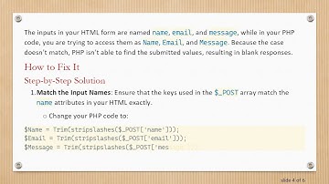 Why Does My PHP Contact Form Send Blank Responses?