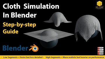 Beginner