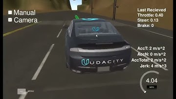 Udacity Self Driving Cars Final Project   System Integration