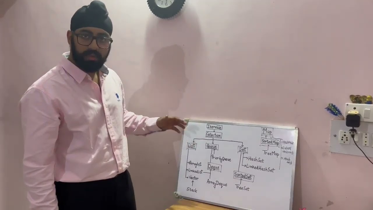 Prabhmeet Singh (EN23CS301742)