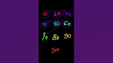 Draw lines to connect 10 to 90 ???#drawing #line #maths #quiz #shorts #education #fun