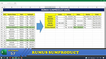 Rumus sumproduct dengan banyak kriteria pada excel