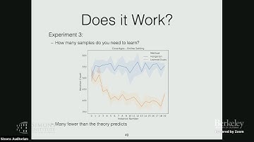 Machine Learning for Faster Optimization