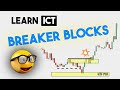 Ict breaker blocks simplified ict concepts