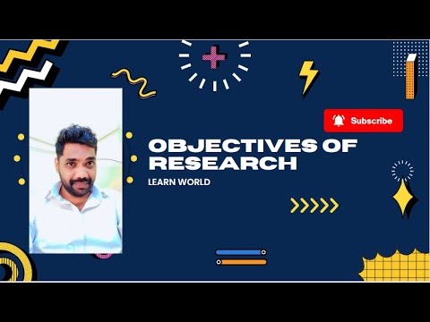 Objectives of Research-Research methodology