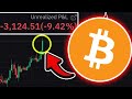 [緊急生放送] ビットコイン、「2,000万円」のショートが焼かれました。。。