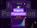 Nigeria   Population Growth 1850-2026 | Yearly Bar Chart + Trend Line Animation