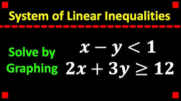 How to Graph a System of Linear Inequalities | Step-by-Step Example | Cole