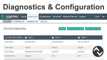 IO-Link & RFID Part 3—Port Configuration