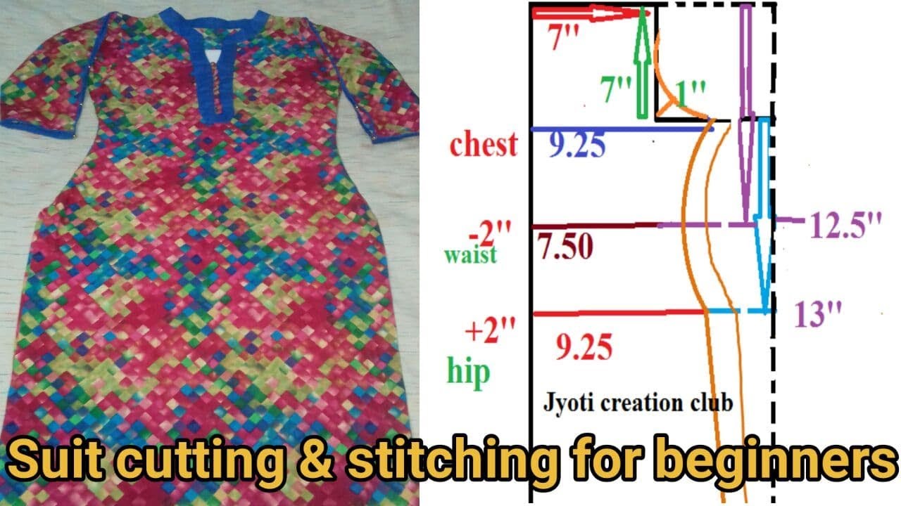 Frock designs HD- images - Stitching ideas | Frock design, Long frock  designs, Fancy dresses long