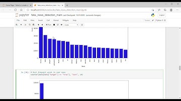 fake news detection|Jupyter Notebook|fake news prediction|project of machine learning