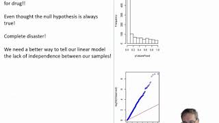 19 - Mixed linear models