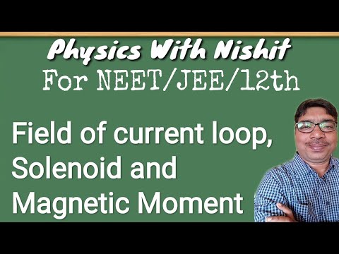 3.2 Field of current Loop, Solenoid and Magnetic  Moment