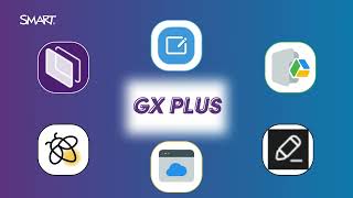 Uvodni vodič za uporabo interaktivnega zaslona SMART Board GX Plus