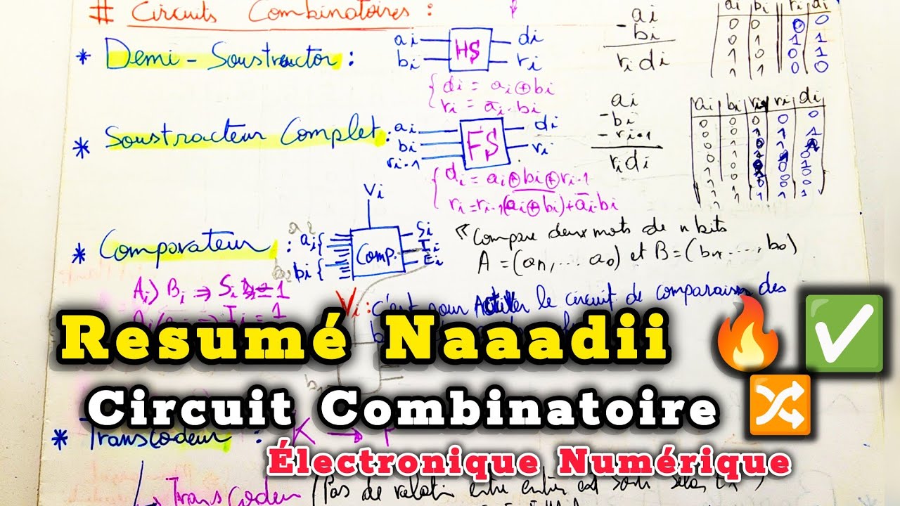 RÉSUMÉ Circuit Combinatoire - LOGIQUE COMBINATOIRE ( Électronique numérique ) 💡💻
