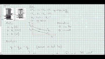 epsilon NTU method blood heat exchange