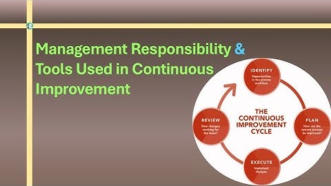Management Responsibility & Tools Used in Continuous Improvement | #continuousimprovement  #audit 