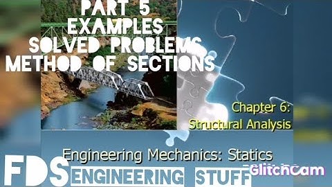 Chapter 6|Structural Analysis |Part 5|ENGINEERING MECHANICS Statics