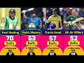 Cricketers Who Scored Fastest Century In ICC ODI World Cup History!