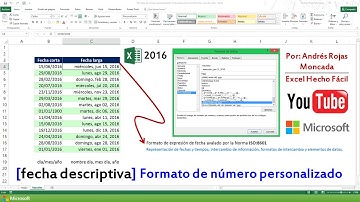 Formato de número personalizado, fecha descriptiva [nombre día, mes día, año]