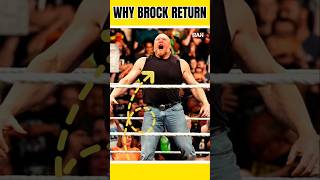 Brock Lesnar RETURN Has 3 SHOCKING Reasons 😳🔥 #wwe #shorts