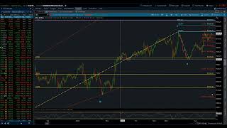 S&P 500 / Elliott Wave Daily Update 6/02/2026 by Michael Filighera
