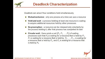DEADLOCK INTRODUCTION_ OS( 17CS64 )