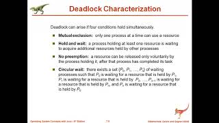 DEADLOCK INTRODUCTION_ OS( 17CS64 )