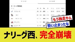 ナ・リーグ西、魔境完全崩壊wwww