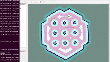 Nav2: Basic "Navigate Through Poses" Demo