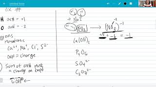 HV4 Assigning Oxidation Numbers