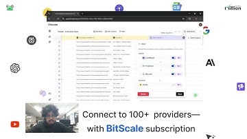Lead Enrichment using Email Waterfall | Email Enrichment | B2B Prospecting | Bitscale