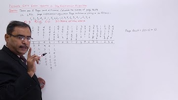 LRU Page Replacement Algorithm