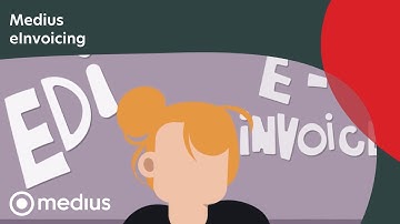 Losing control of your chaotic invoice processes? Take it back with Medius Capture