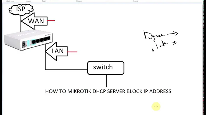 How to DHCP Server Block IP Address in Mikrotik Router