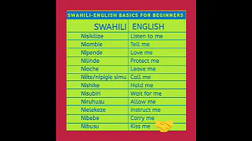 English Swahili Tenses Jinsiya Howtoimprovespokenenglishintamil 