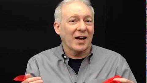 FINGER FLASHER - DELUXE - DAYTONA MAGIC