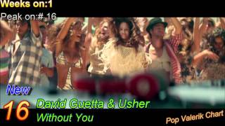 Обложка Official Hot 30 Top Music Chart From Valerikdj 31 01 2012 Скачать Official Hot 30 Top Music Chart From Valerikdj 31 01 2012