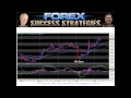 Peter Bain - The Legend That Is The True Forex Mentor