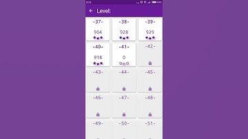 Math Tricks - Training mode - square numbers between 30 and 39 - level 041 (Number Keyboard)