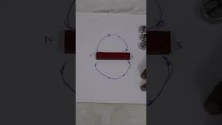 🧲Properties of Magnetic Field Lines🧲 Chapter 13 Class 10 Science | #magneticfield #science #class10