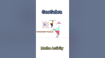 GeoGebra Maths Animation