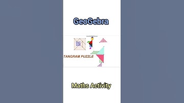 GeoGebra Maths Animation