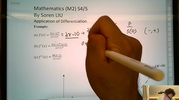 [M2 Intensive] Differentiation - Curve Sketching Example 5