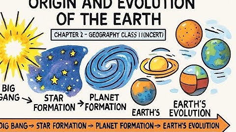 Origin and Evolution of the Earth | Class 11 Geography Chapter 2 | NCERT  Explained