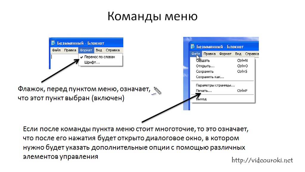 Основное главное меню. Пункты меню. Меню команд. Управление компьютером с помощью меню. Выбор пункта меню.