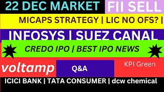 LATEST SHARE MARKET NEWS?22 DEC?NIFTY UP OR DOWN?INFOSYS SHARE NEWS LIC OFS DCW NEWS PART-1&2