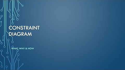 Aircraft Design: Constraint Diagram