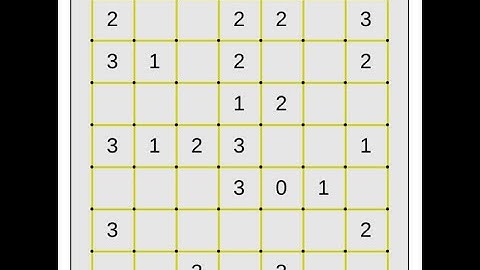 Tips and Tricks on Simon Tatham